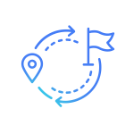 Support from Start to Finish